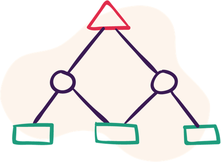 Transfer Illustration