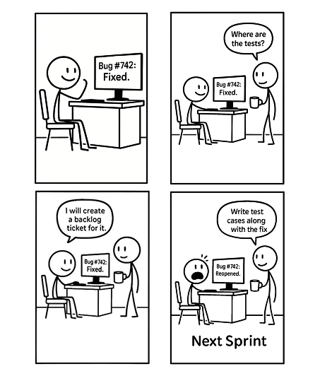 Every bug deserves a test