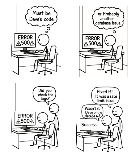 Focus on the root cause, not blame.