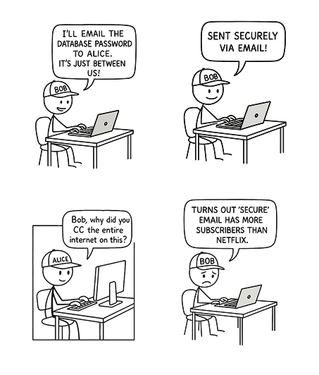 Never share secrets over insecure channels.