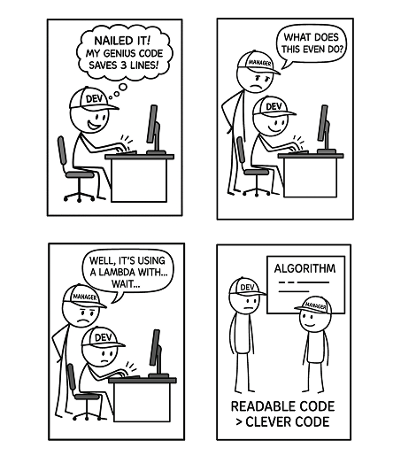 Readable code > clever code.